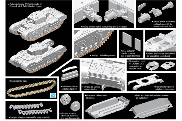 Model Kit tank 7327 - Churchill Mk.III AVRE (1:72)