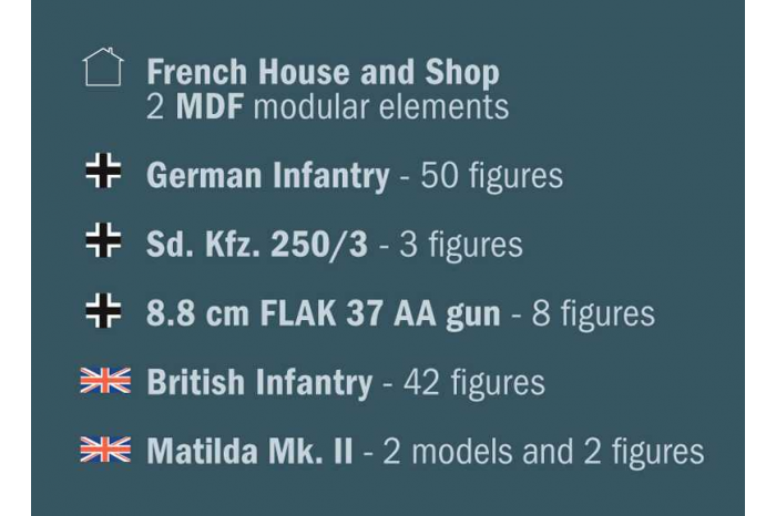 Model Kit diorama 6118 - WWII BATTLESET - Battle of Arras 1940 - Rommel's Offensive (1:72)