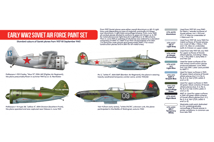 Sovětské letectvo brzké období 2. sv. války (Early WW2 Soviet Air Force) - AS33