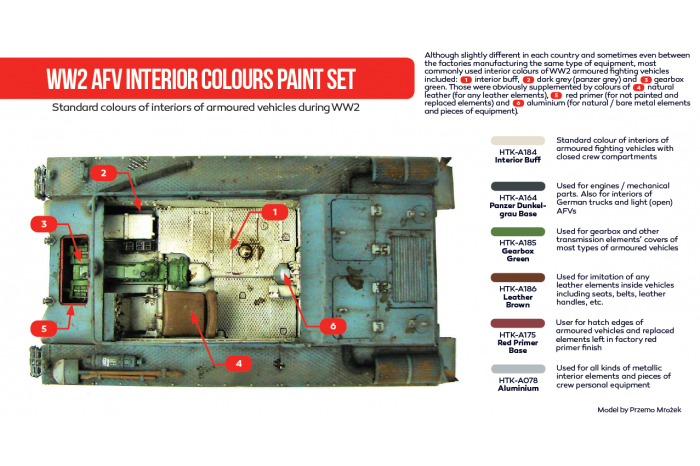 Interiéry vojenské techniky 2. sv války (WW2 AFV Interior Colours) - AS37