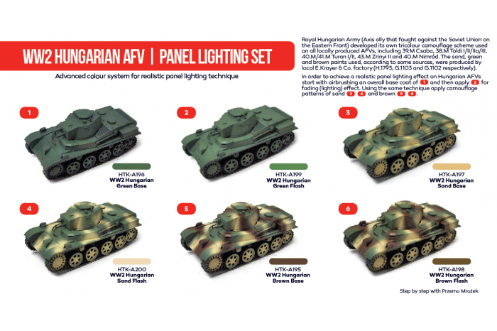 Maďarská technika 2. sv. války panelážní set (WW2 Hungarian AFV panel lighting set) - AS39