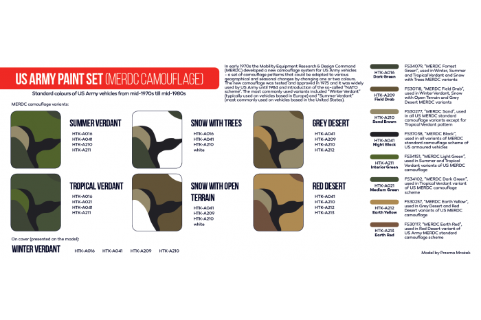 US Army MERDC camouflage - AS51