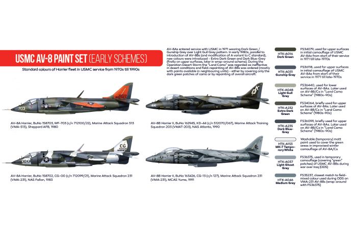 USMC Harrier AV-8 původní kamufláž (USMC AV-8 early schemes) - AS63