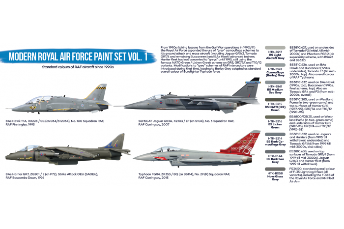 RAF moderní doby 1 (Modern Royal Air Force vol. 1) - BS52