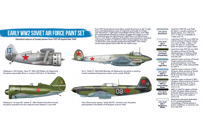 Sovětské letectvo 2. sv. války brzké období (Early WW2 Soviet Air Force) - BS33