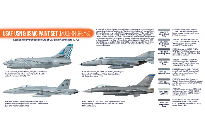 USAF, USN & USMC moderní šedi (USAF, USN & USMC modern greys) - CS44