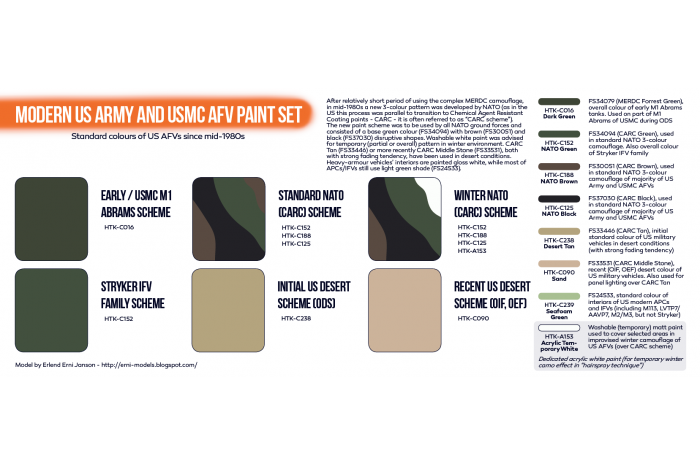 Moderní technika US Army a USMC (Modern US Army and USMC AFV) - CS67