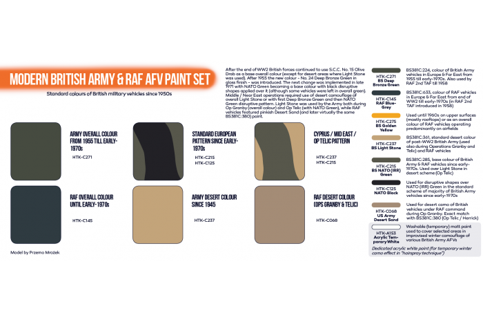 Moderní britská armádní technika a RAF (Modern British Army & RAF AFV) - CS77