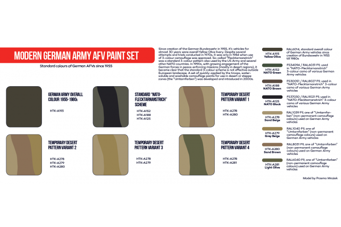 Moderní technika  německé armády (Modern German Army AFV) - AS81