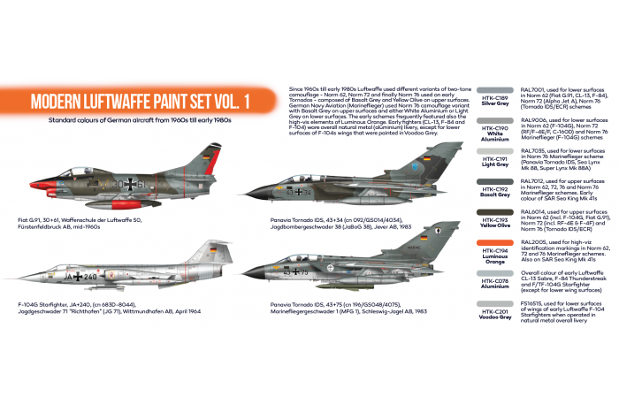 Luftwaffe moderní doby 1 (Modern Luftwaffe vol. 1) - CS48