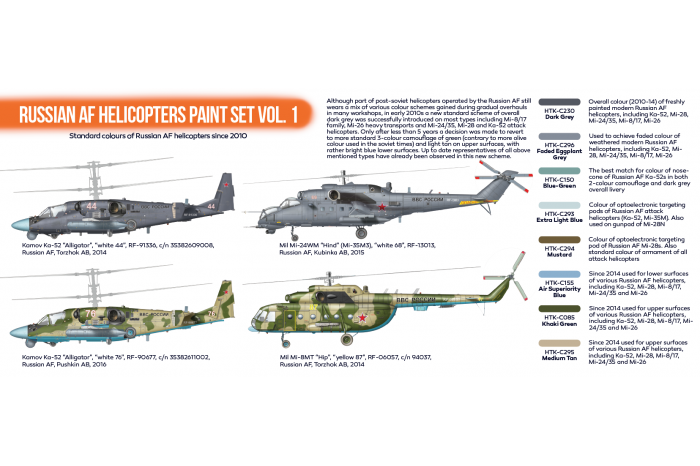 Helikoptéry ruského letectva 1 (Russian AF Helicopters vol. 1) - CS86