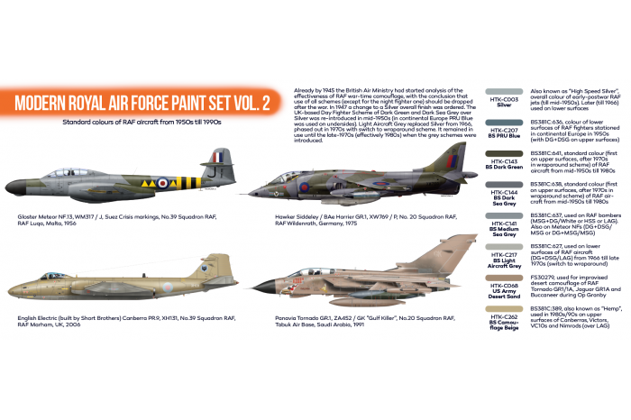 RAF moderní doby 2 (Modern Royal Air Force vol. 2) - CS73