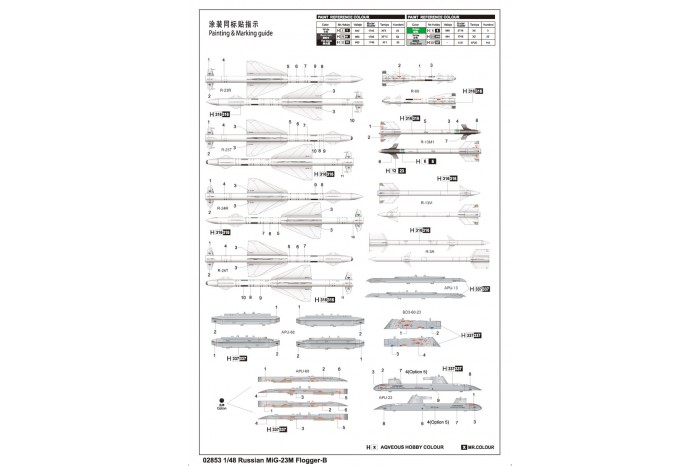 MIG-23M Flogger B (1:48) - 02853