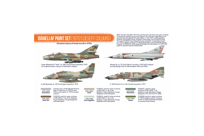 Izraelské letectvo (Israeli AF) - CS12