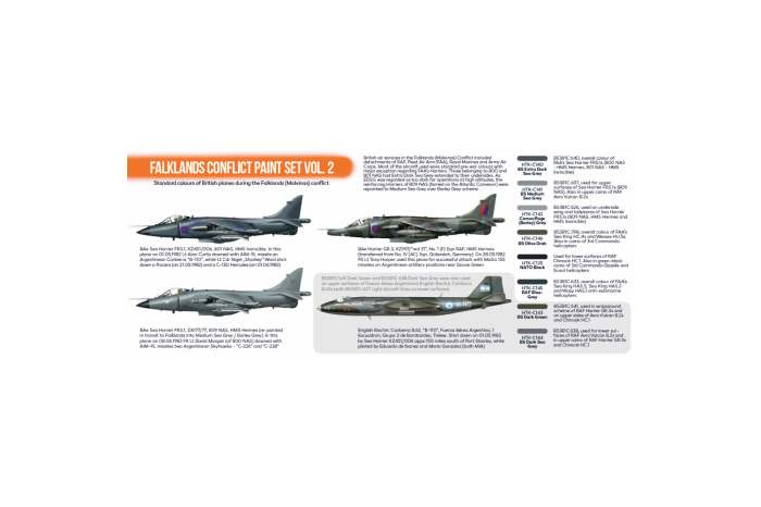 Falklandský konflikt 2 (Falklands Conflict vol. 2) - CS28