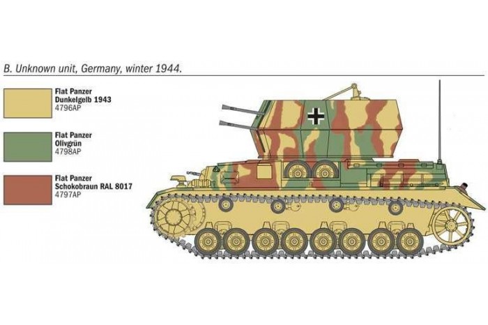 Model Kit military 7074 - Flakpanzer IV Wirbelwind (1:72)
