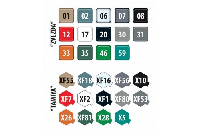 Model Kit letadlo 7029 - IL-76 TD EMERCOM (1:144)