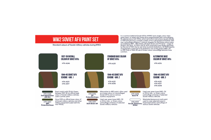 Sovětská armáda 2. sv. v. (WW2 Soviet AFV) - AS095