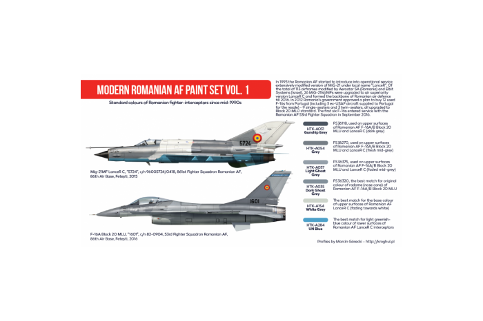 Moderní rumunské letectvo (Modern Romanian AF paint set vol. 1) - AS091