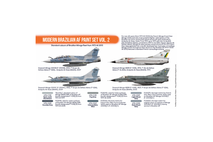 Izraelské letectvo brzkého období (ISRAELI AIR FORCE - Early) - CS34