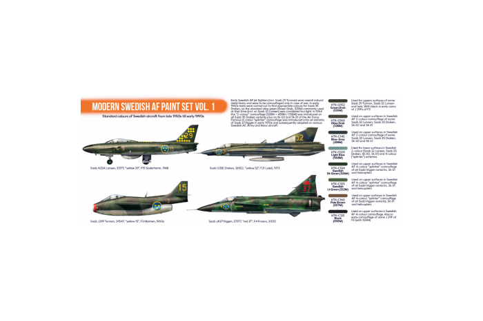 Moderní švédské letectvo 1 (Modern Swedish AF vol. 1) - CS101