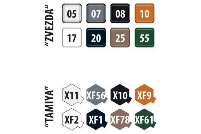 Model Kit tank 3689 - T-34/76 mod.1943 Uralmash (1:35)