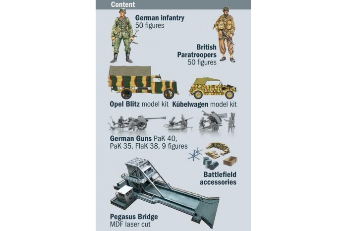 Model Kit diorama 6194 - Pegasus Bridge Airborne Assault (1:72)