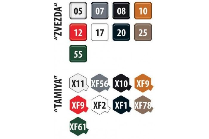 Model Kit military 3691 - Soviet tank Destroyer SU-122 (1:35)