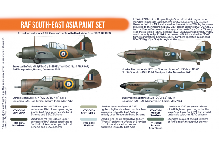 RAF South-East Asia - CS115