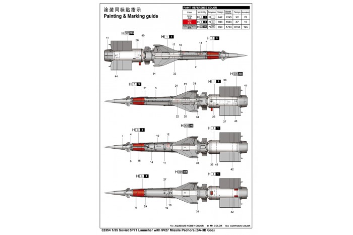 Soviet 5P71 Launcher with 5V27 Missile Pechora (SA-3B Goa) (1:35) - 02354