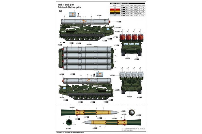 Russian S-300V 9A85 SAM (1:35) - 09521