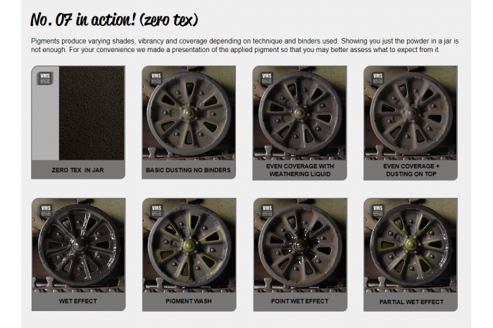 Spot-On pigment 07 - Černozem (Black Earth) - P07
