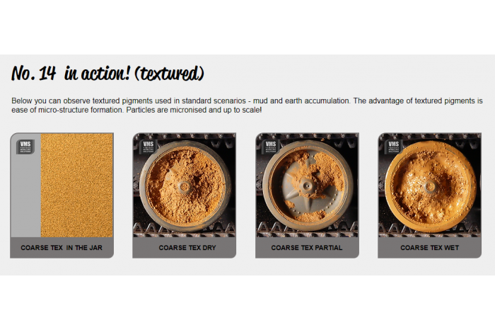 Spot-On pigment 14 - Sytý písek (Intesive Sand) s texturou - P14