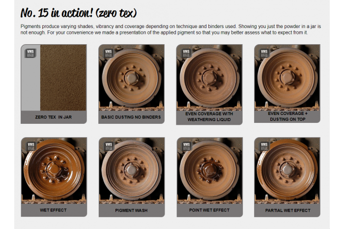 Spot-On pigment 15 - Vietnamská zem (Vietnam Red Earth) - P15