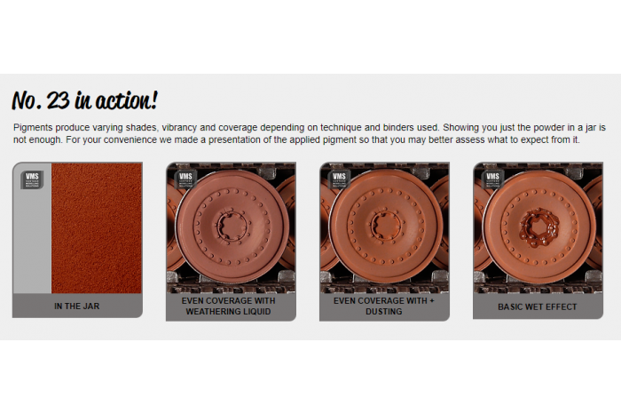 Spot-On pigment 23 - Základová červená (Primer Red) - P23