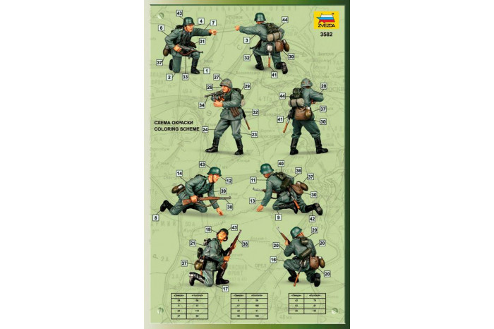 Model Kit figurky 3582 - German Panzergrenadiers (1:35)