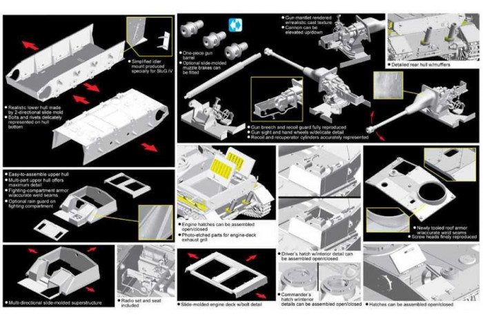 Model Kit military 6612 - Sd.Kfz.167 StuG.IV Late Production (Smart Kit) (1:35)