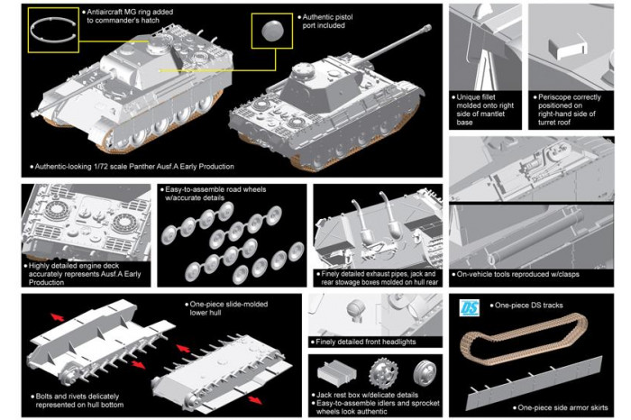 Model Kit tank 7499 - Sd. Kfz. 171 PANTHER Ausf.A EARLY PRODUCTION (1:72)