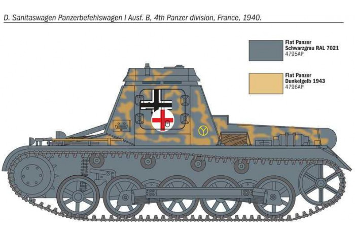 Model Kit military 7072 - SD. KFZ. 265 PANZERBEFEHLSWAGEN (1:72)