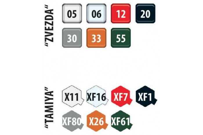 Model Kit military 3644 - UAZ 3909 Russian Military Van (1:35)