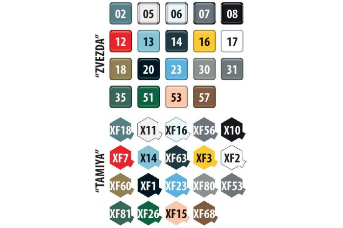 Model Kit letadlo 4818 - YAK-130 Russian Light Bomber (1:48)