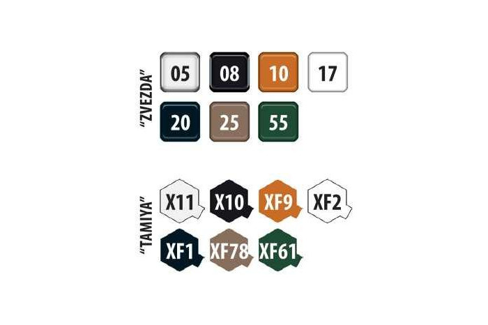 Model Kit tank 5043 - SU-122 Soviet Tank Destroyer (1:72)