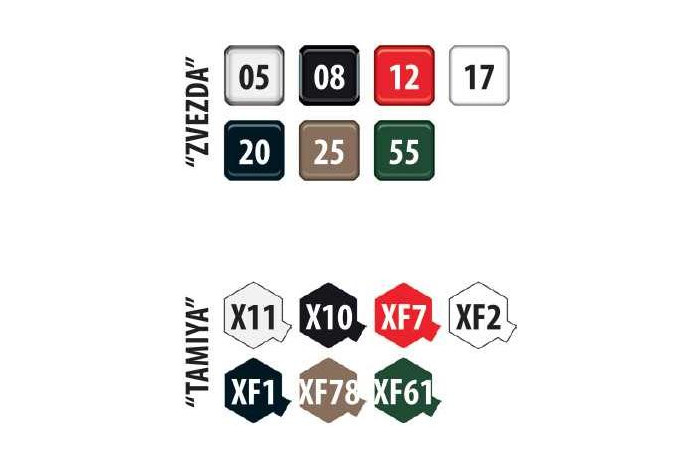 Model Kit tank 5055 - 2S35 "Koalitsya-SV" Self Propelled Howitzer (1:72)