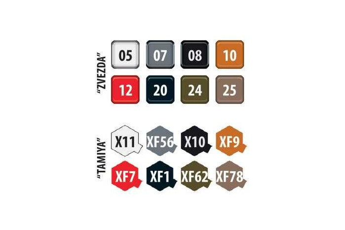 Model Kit tank 5063 - M4 A2 (75mm) Sherman Medium Tank (1:72)