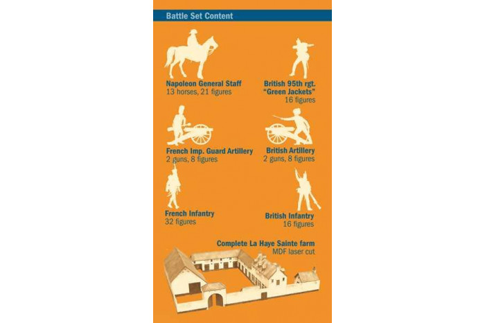 Model Kit diorama 6197 - Waterloo 1815: La Haye Sainte (1:72)