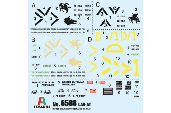 Model Kit military 6588 - LAV-25 TUA (1:35)