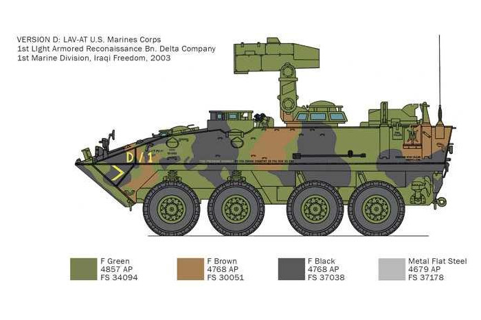 Model Kit military 6588 - LAV-25 TUA (1:35)