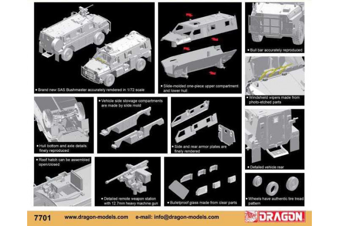 Model Kit military 7701 - SAS Bushmaster (1:72)