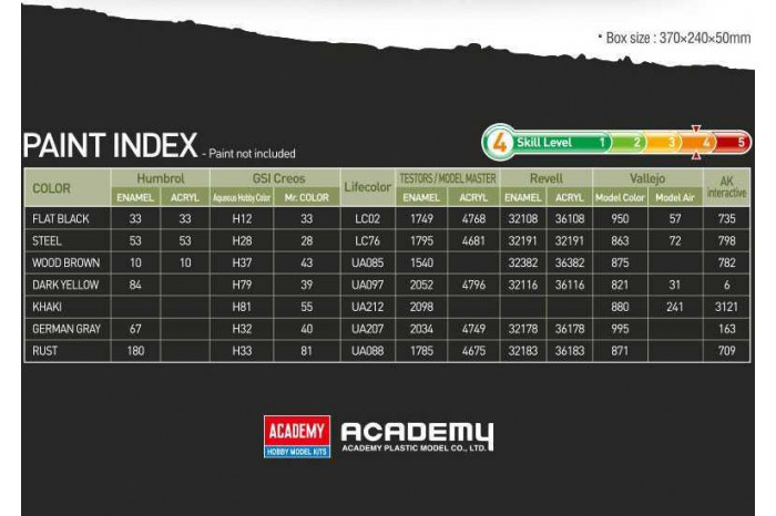 Model Kit tank 13535 - German Panzer II Ausf.F "North Africa" (1:35)
