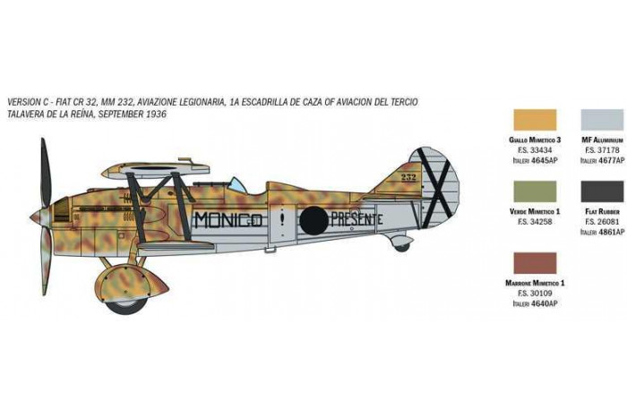 Model Kit letadlo 1438 - CR 32 (1:72)
